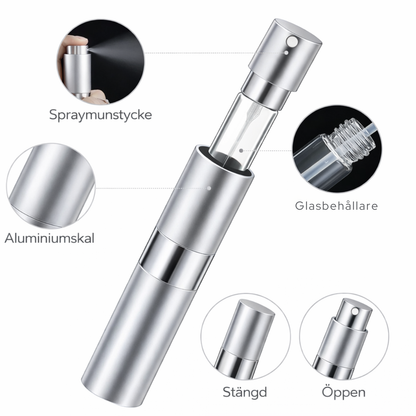 Parfymini refillflaska för parfym